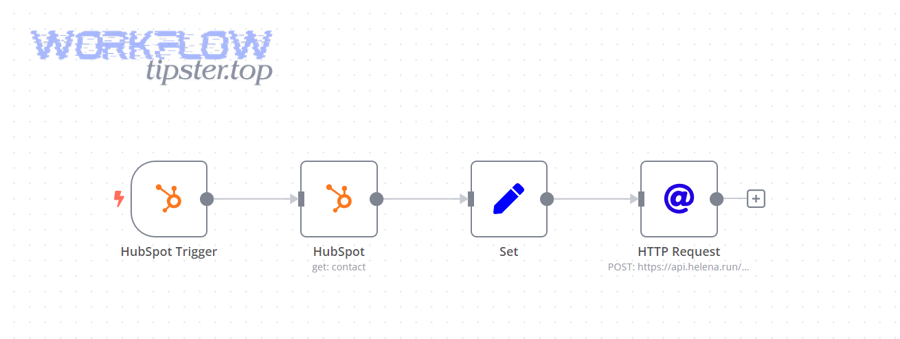 Which trigger type are you using, and what are the trigger-specific fixes?