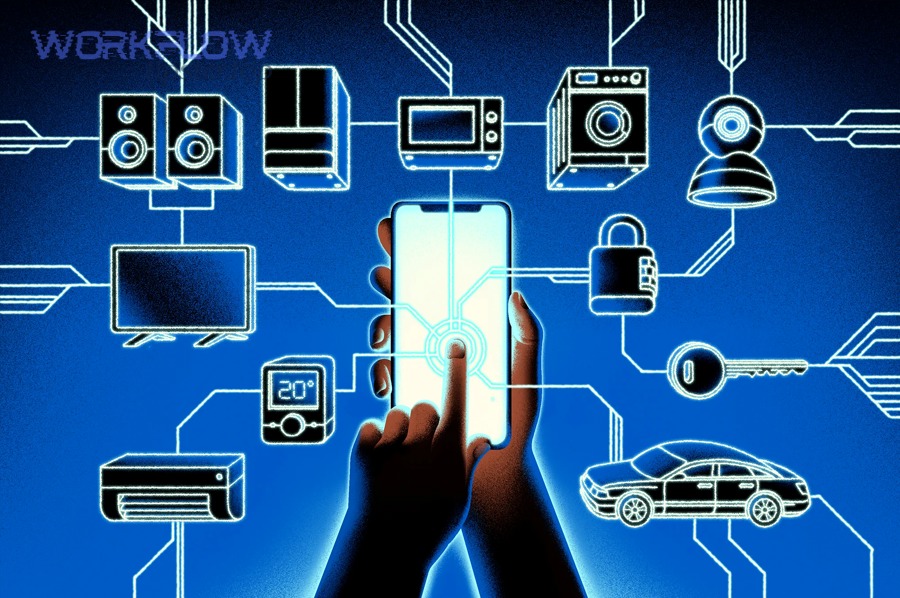 Choosing automation approach no-code vs code and workflow vs routines