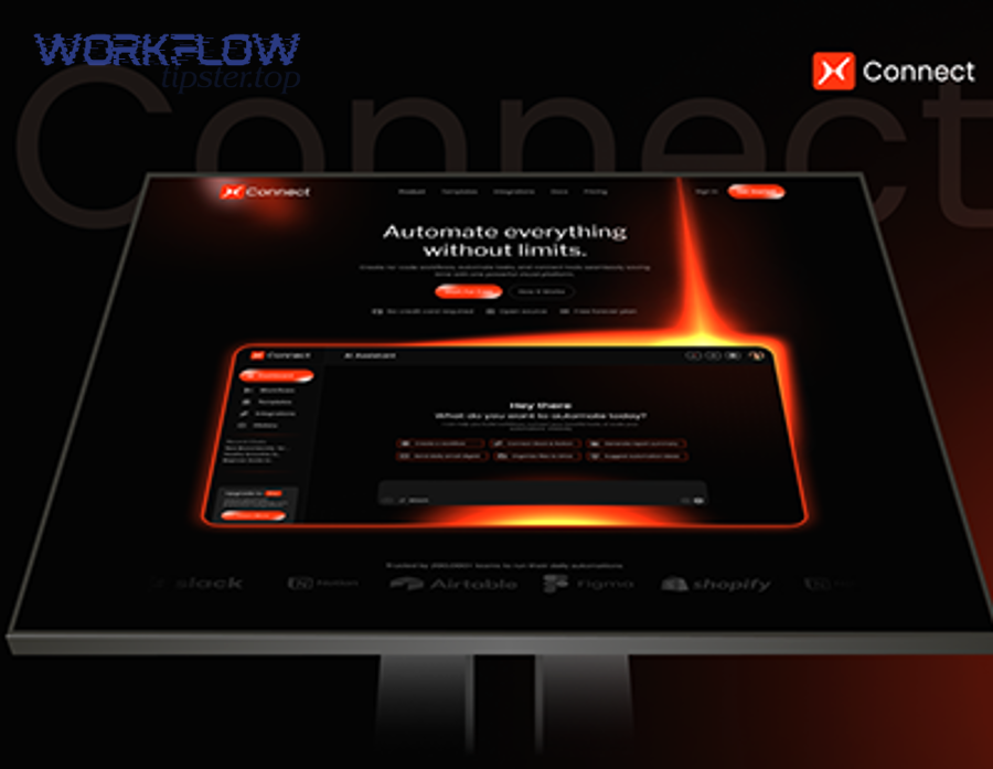 What should you test before going live with an Airtable-Shopify integration?