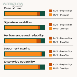 647889f8b938260cf0a1717f 64707783b5326f5dbaa9e992 640f5c61661357205a6b7bb4 Custo