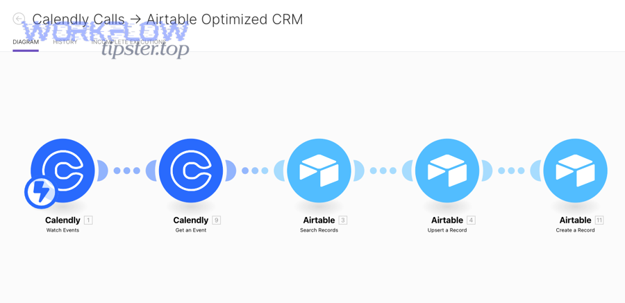 How do you set up Calendly to Airtable automation step-by-step?