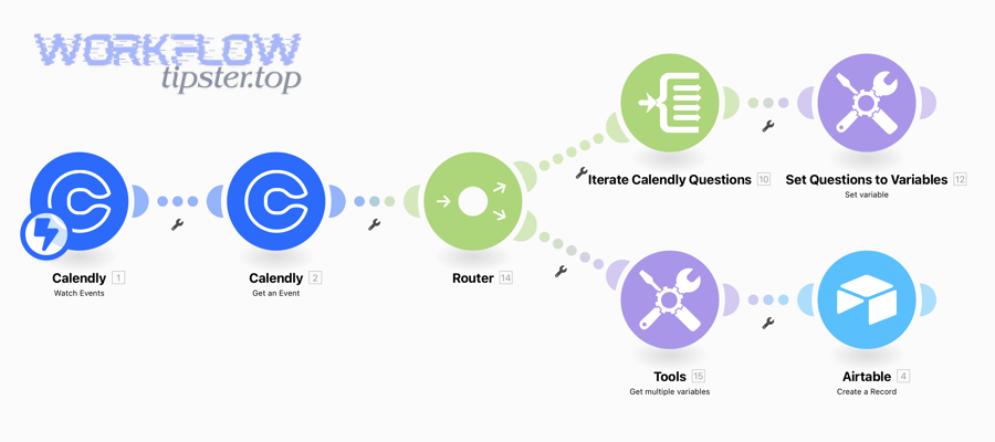 What are the most common issues—and how do you troubleshoot them fast?