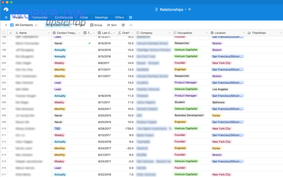 How do you handle data privacy and consent fields when syncing PII