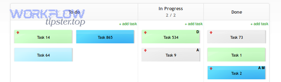 Kanban board image representing Agile workflow and issue tracking