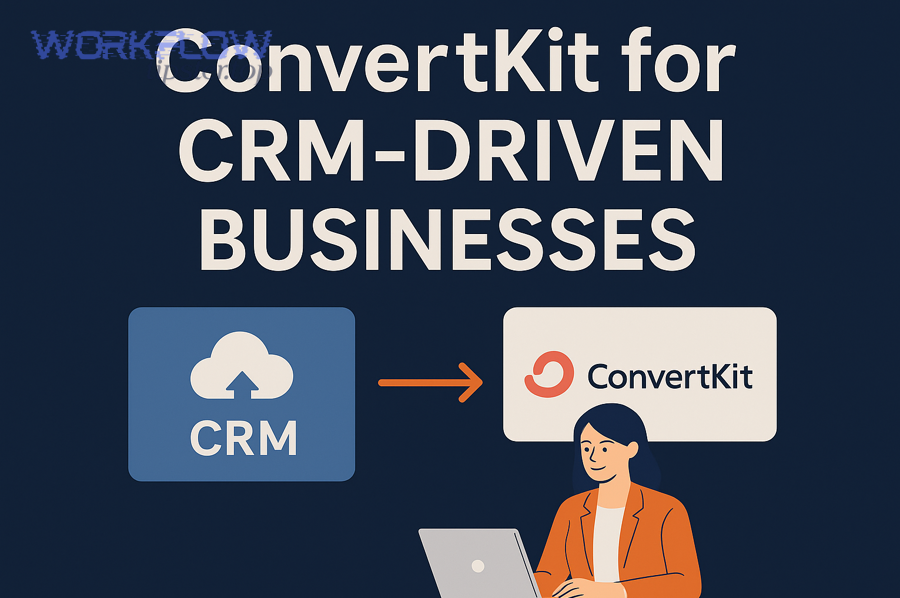 Which Salesforce records should you create or update: Lead, Contact, Account, Campaign Member, Opportunity?