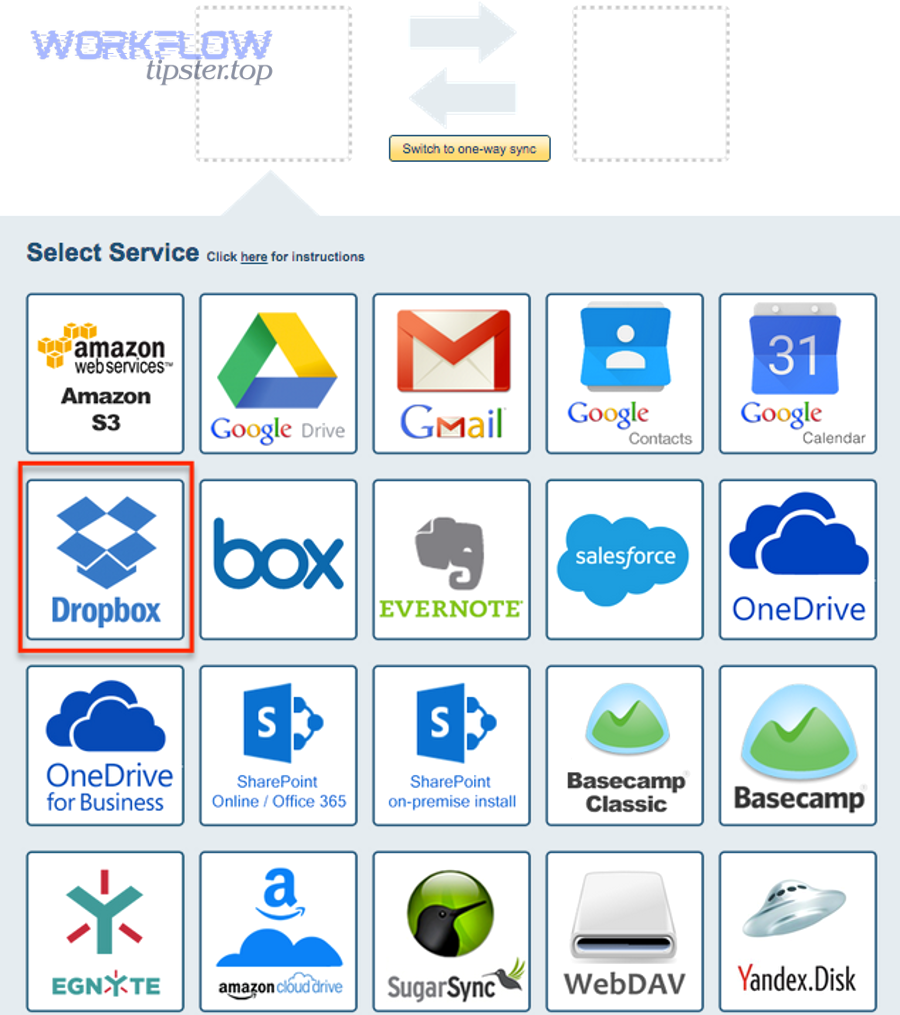 Dropbox to Google Workspace Docs integration for teams