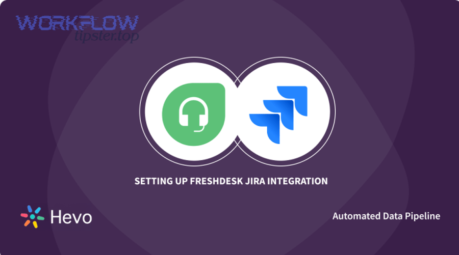 Ticket notification routing strategy for Freshdesk to Microsoft Teams