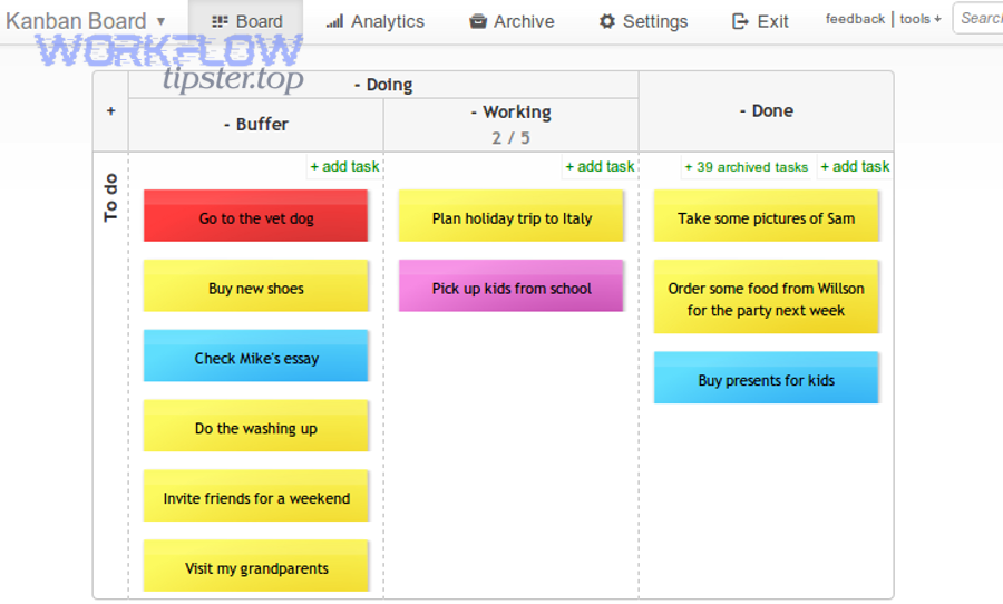 Kanban board example for task tracking