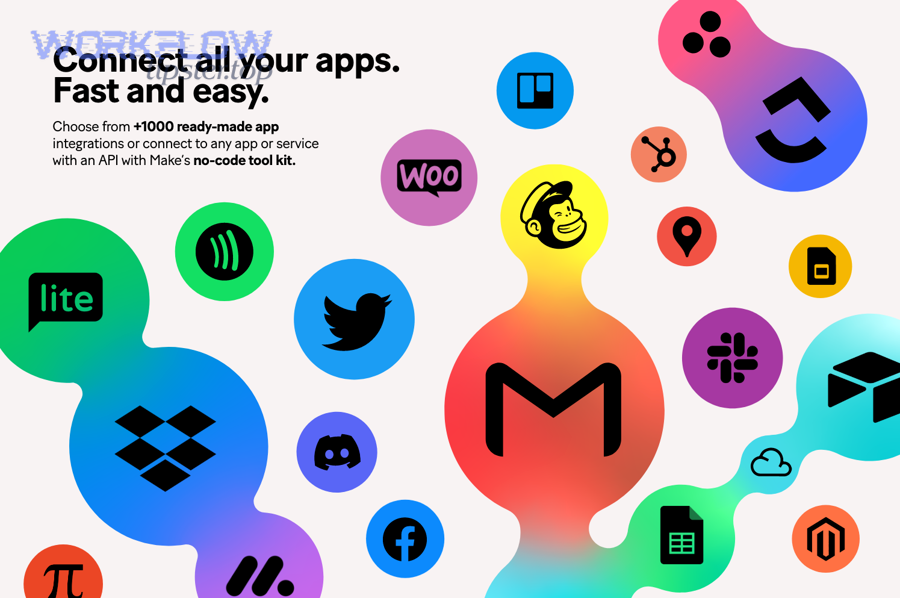 Most common Airtable Harvest automation workflows for agencies and project teams