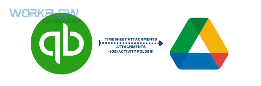 What advanced patterns improve a Docs-to-QuickBooks workflow over time?