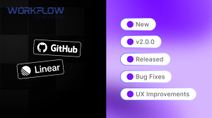RDJGXFwsSLAIkFF4DVbADH2IuU