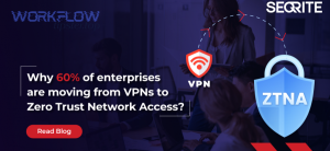 SEQRITE Blog VPN to ZTNA 770x360 1