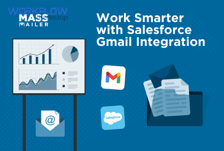 What advanced considerations matter for ConvertKit → Salesforce sync quality, compliance, and long-term scale?