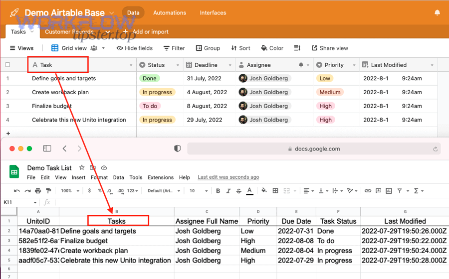 Which integration approach is best for Airtable ↔ ServiceNow (Zapier vs Make vs n8n vs API)?