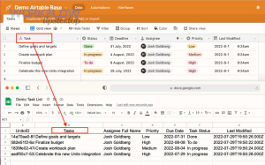 Synced Airtable to Google Sheets Unito 2 way