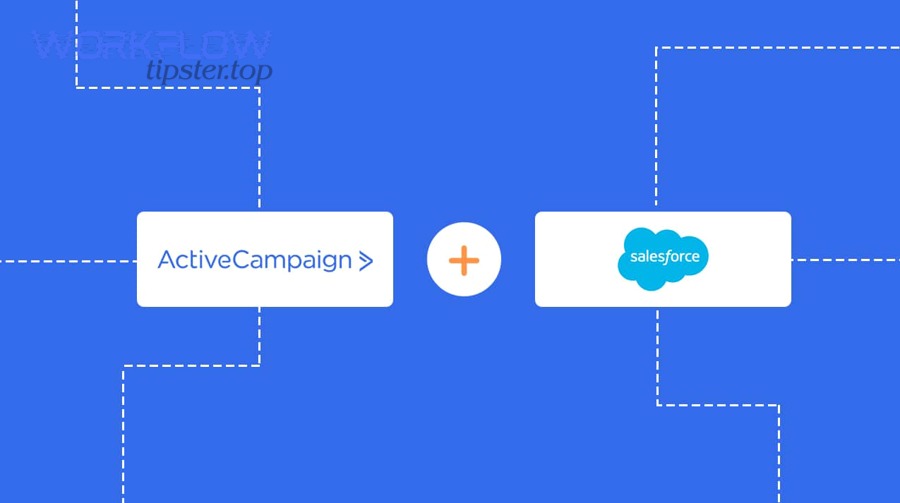 Process flow for connecting ActiveCampaign to Salesforce step-by-step