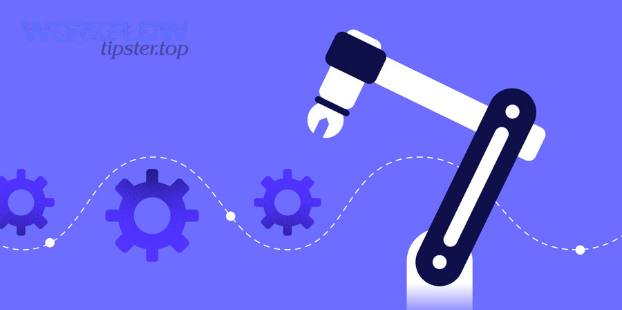 How automations run step by step from trigger to action