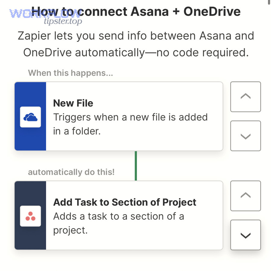 How do you decide between Asana–OneDrive native integration vs alternatives?
