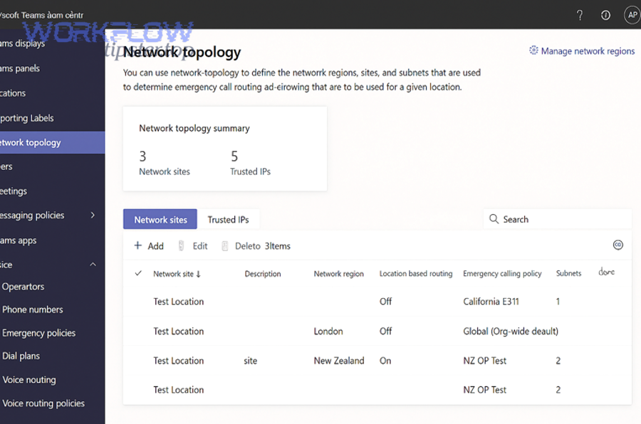 compressed Teams Admin Center network topology