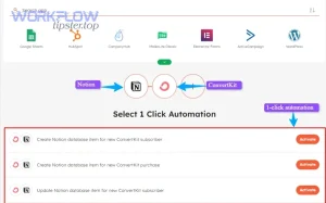 convertkit notion automation