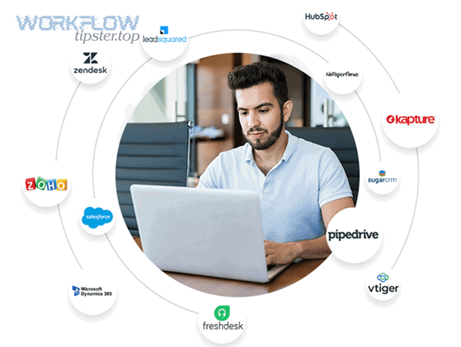 Should the sync be one-way or two-way for Freshdesk and Zoho CRM - directional arrows concept