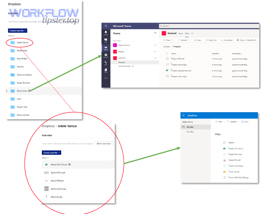 Dropbox Teams permissions and security settings