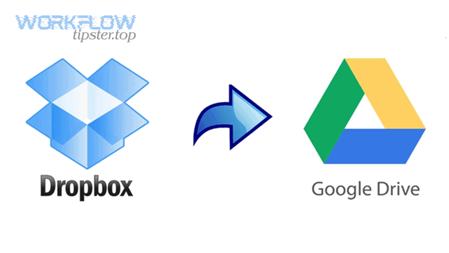 Can you automate Dropbox ↔ Google Docs workflows for teams without code?
