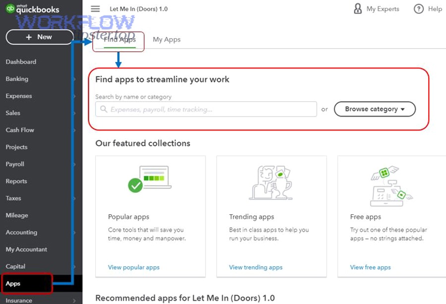 Visual workflow illustration showing structured steps that can be automated