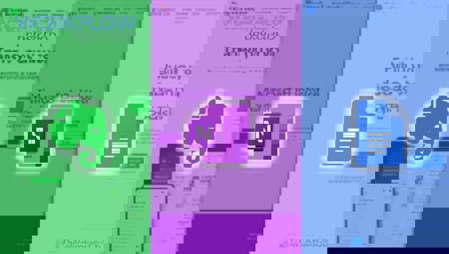 How do you troubleshoot failures and protect access in a team setup?