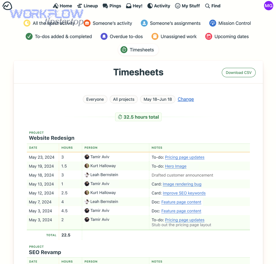 Troubleshooting Basecamp to GitLab sync errors