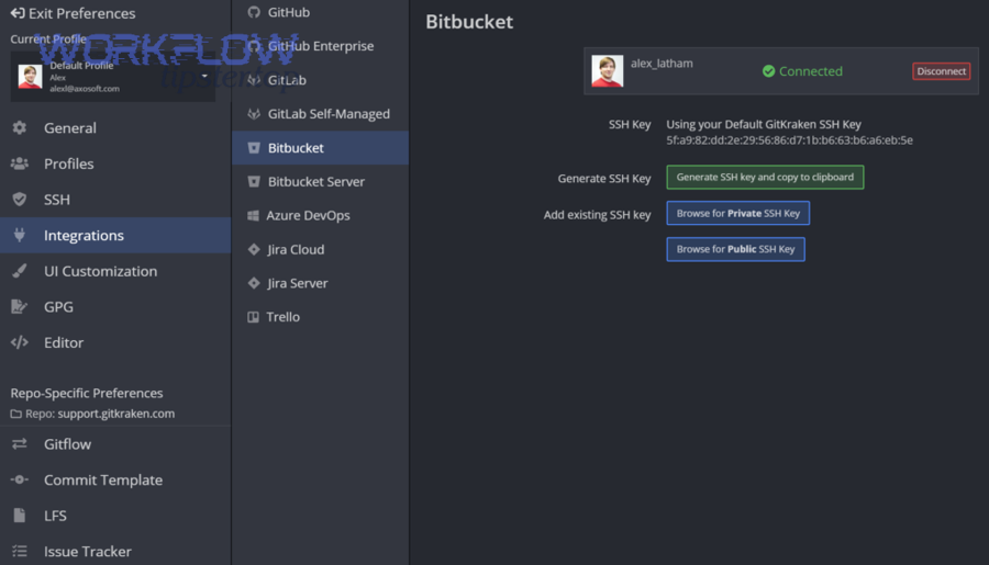 Integration performance metrics and optimization