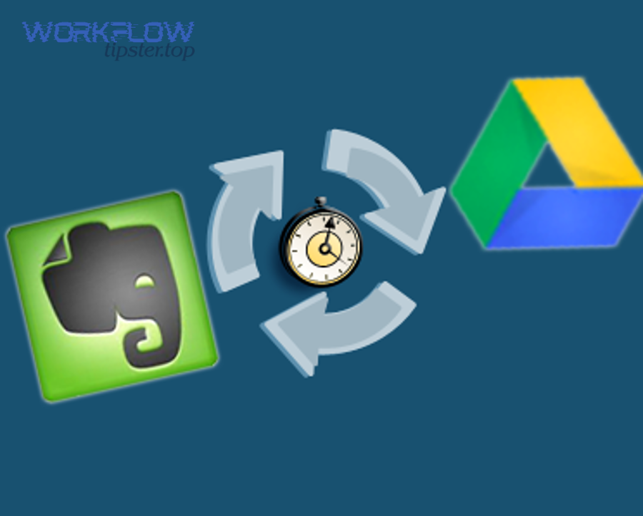 What do you need before setting up Dropbox Sign → Google Drive?