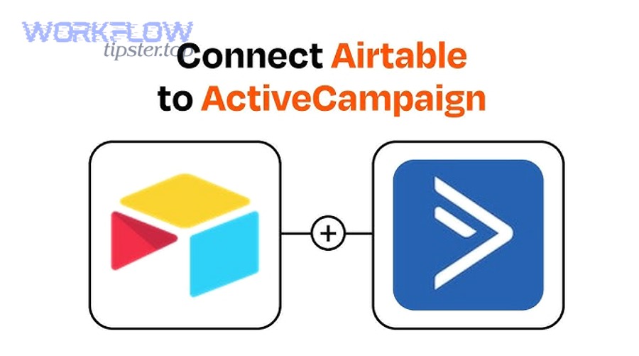 Do marketing teams need a one-way sync or a two-way sync?