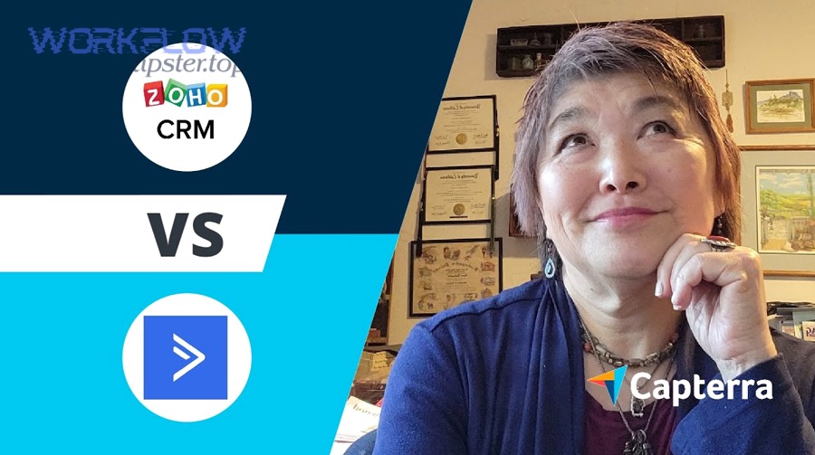 What does it mean to integrate ActiveCampaign to Zoho CRM for lead and contact sync?