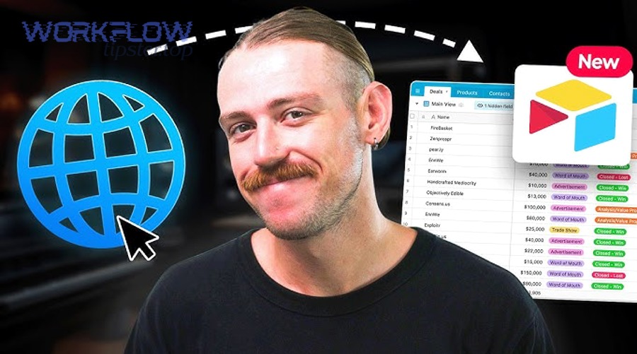Airtable to Google Meet integration workflow strategy diagram