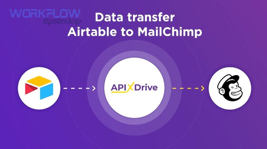 Step-by-step Airtable to Mailchimp automation setup