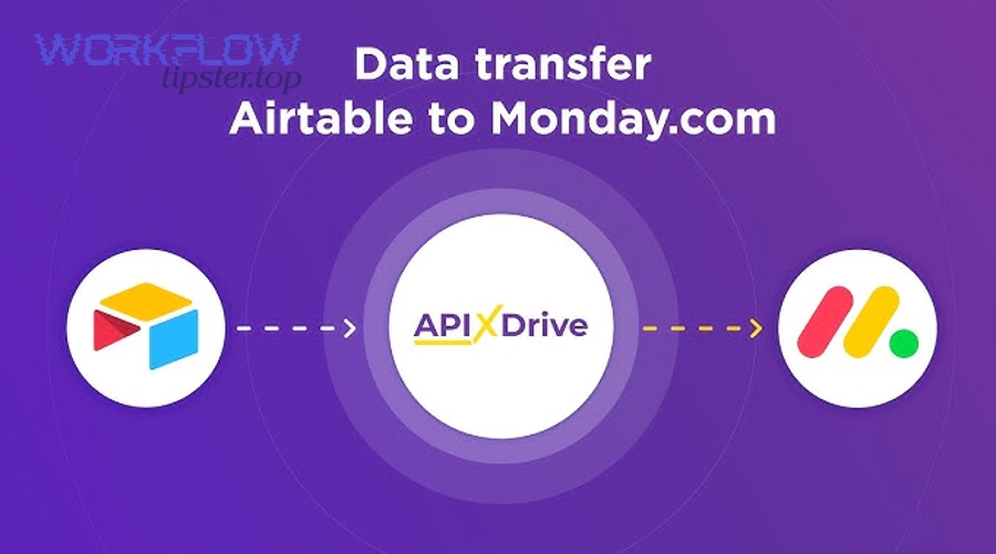 Troubleshooting Airtable to monday.com syncing problems