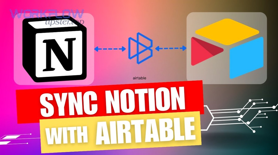 Which integration method should teams choose: automation tools, sync tools, or custom API?