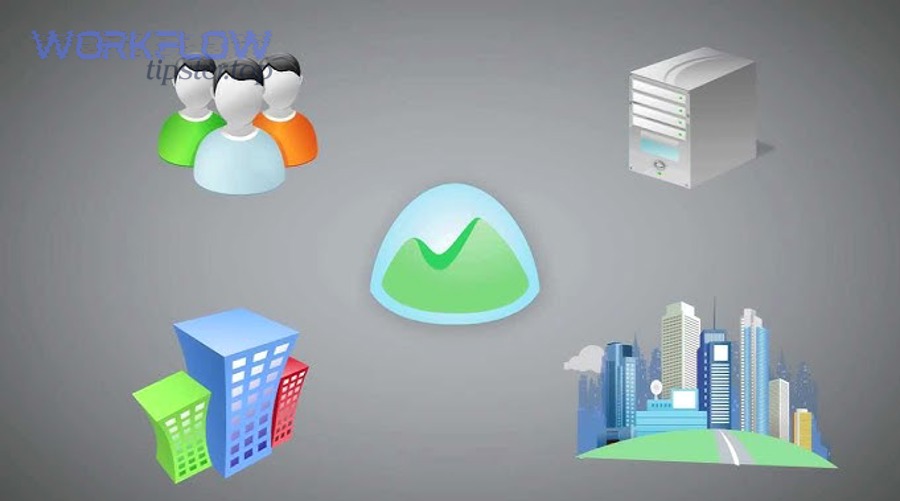 Which integration method should a team choose: native linking, automation, or sync/backup?