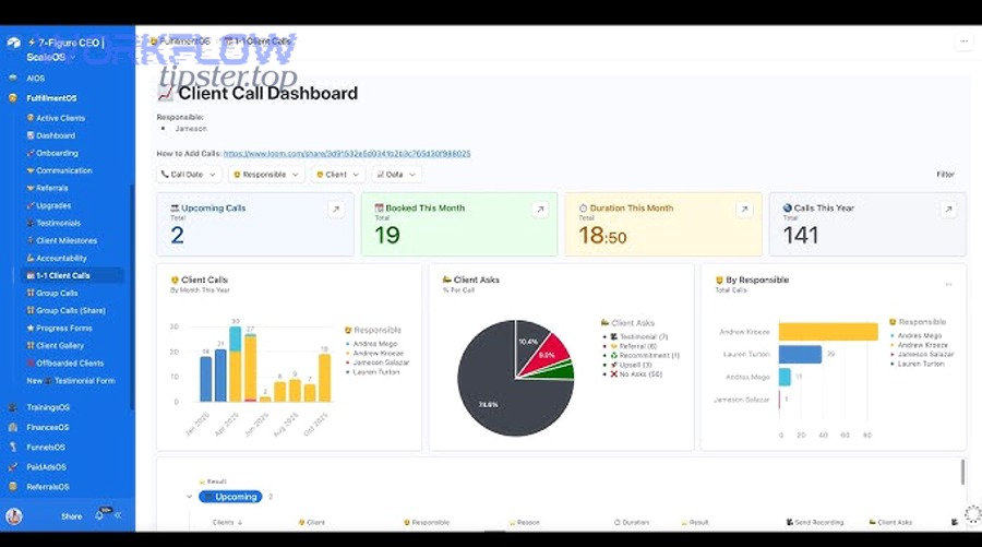 Two-way integration concept with rules and conflict resolution