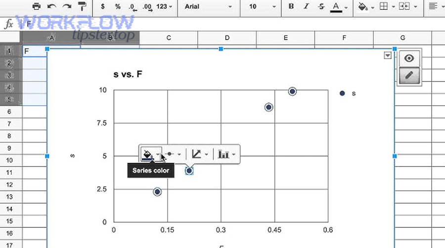 Linear and automation platform visual representing integration possibilities