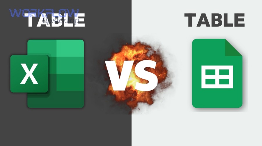 Which conversion approach should you avoid—or prefer—based on security, automation, and table complexity?