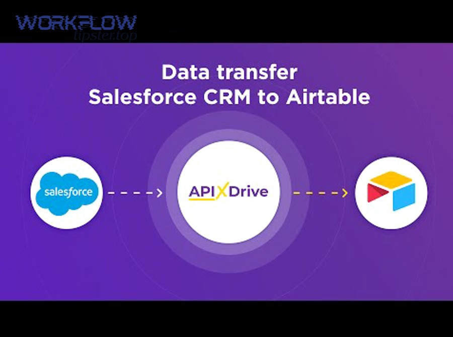 How do you map fields and keep data clean between Airtable and Salesforce? data quality dashboard