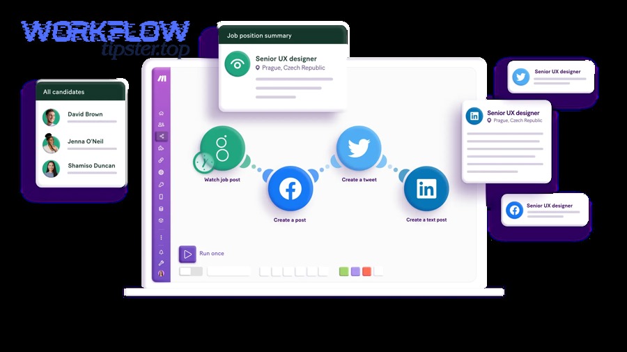 Do marketing teams need a one-way sync or a two-way sync?