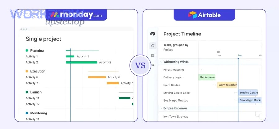 Teams planning a no-code Airtable to monday.com sync