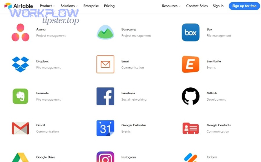 Do you need Airtable ↔ GitLab integration, sync, or both?