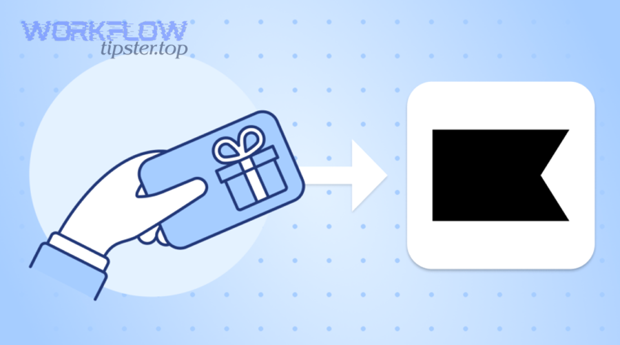 Which triggers and actions should ecommerce marketers use most?