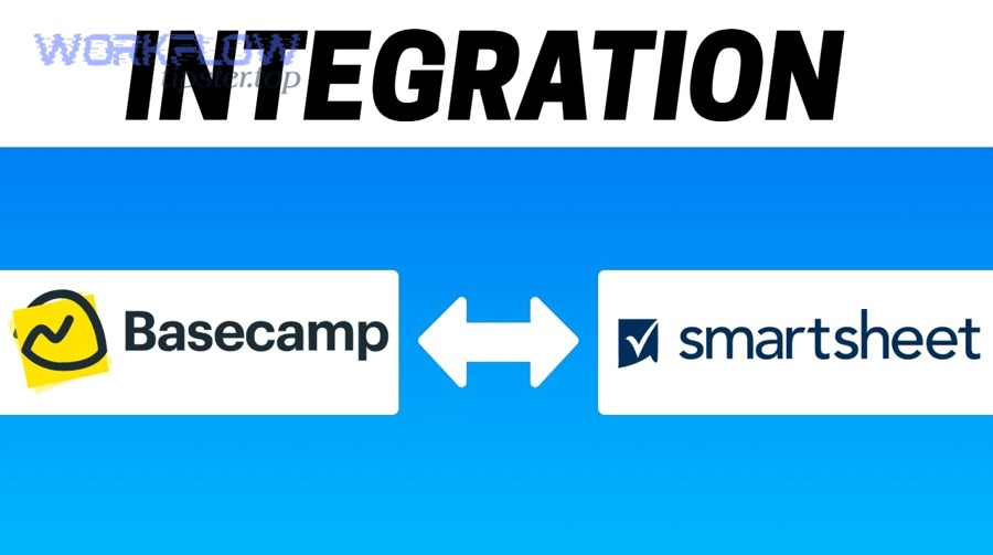 What problems happen in Basecamp–Smartsheet sync, and how do you troubleshoot them?