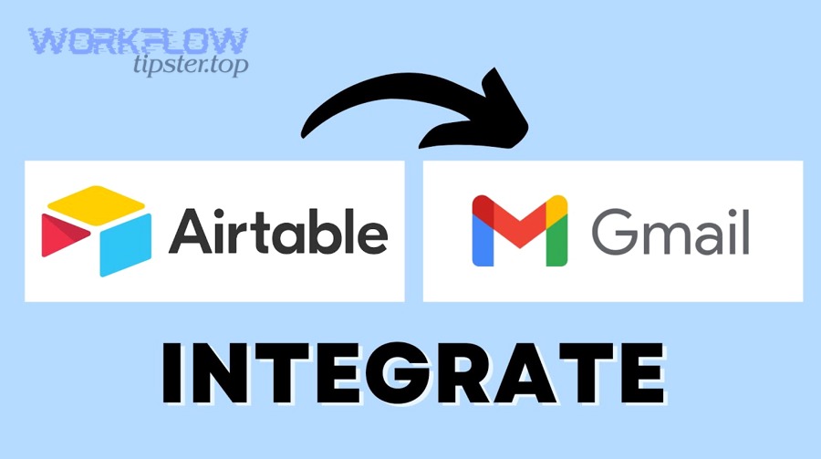 How do you operationalize the workflow after capture (ownership, status, and team actions)?
