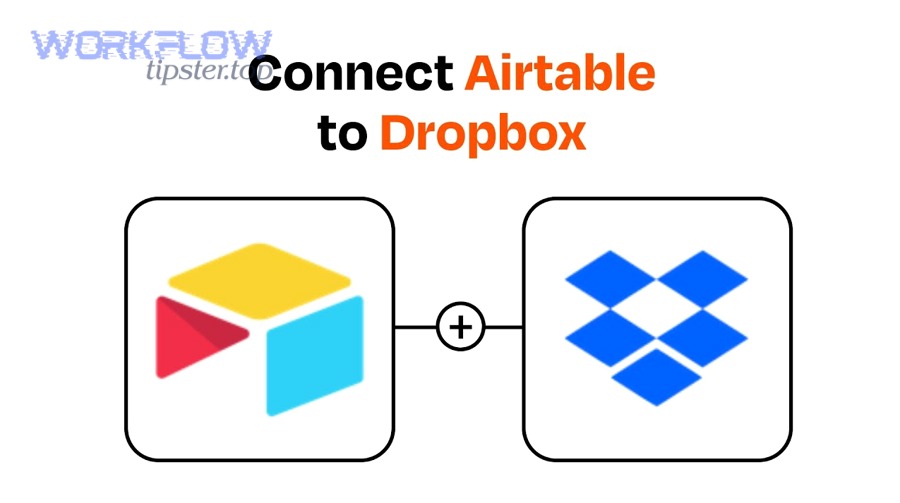 Which integration methods can teams use to connect Airtable with Dropbox?